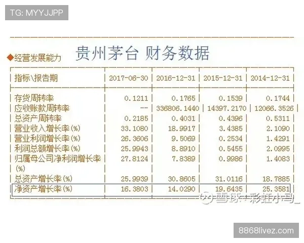 奥利塞的上限取决于哪些关键因素？