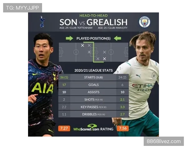 格拉利什边路突破如何成为关键战进攻引擎：角色转换与战术价值解析