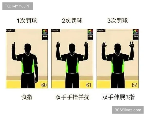 深入解析篮球加罚规则的判定与执行细则