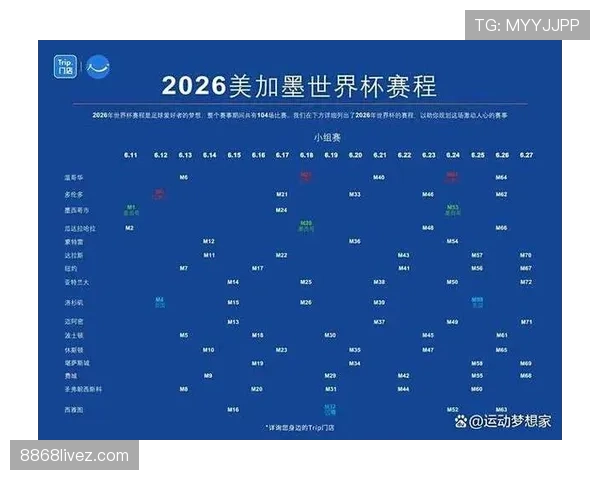 2026世界杯淘汰赛对阵预测完整版